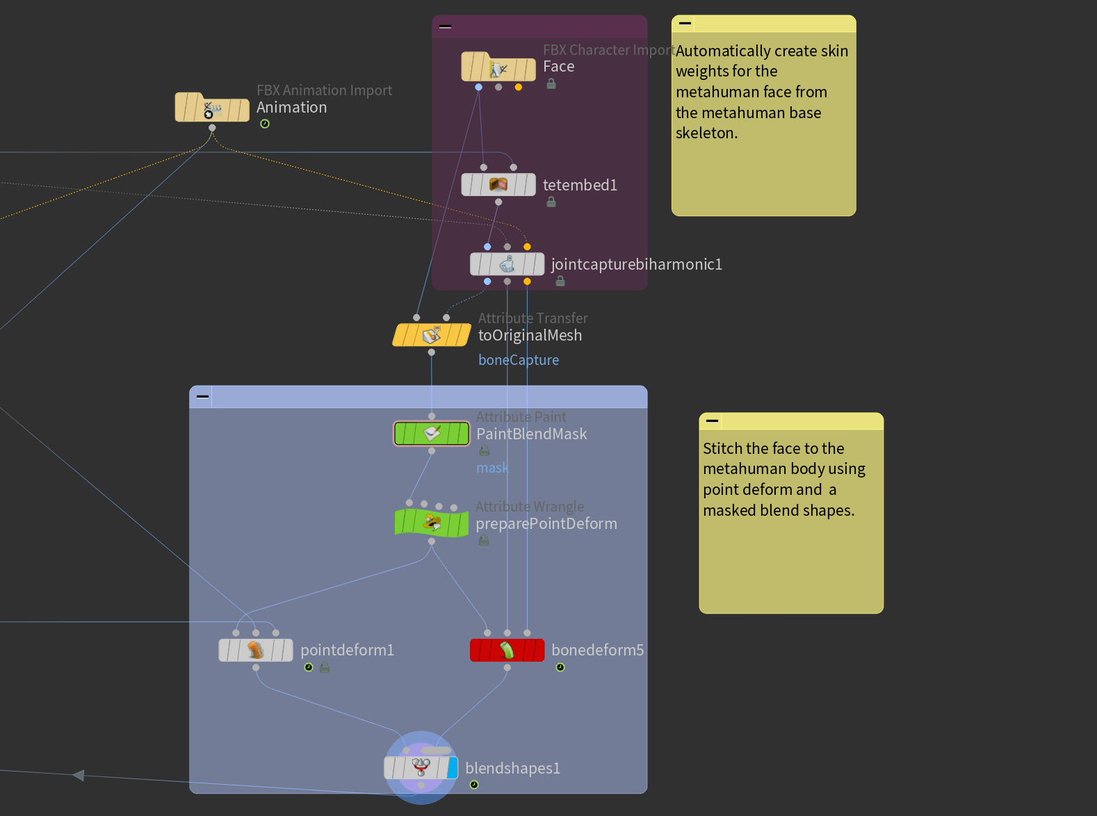 The nodes that combined BlendShapes and PointDeform to integrate the face with the metahuman body.