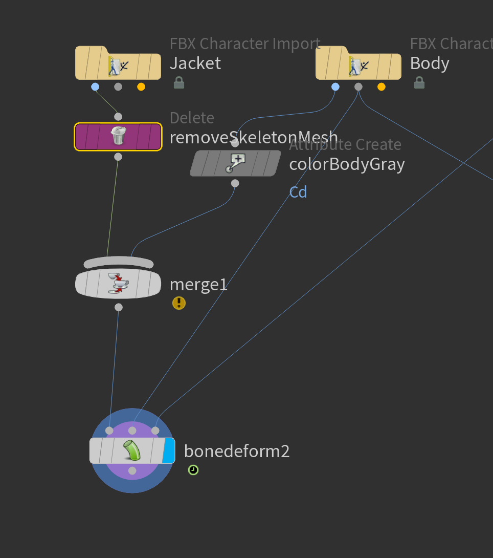 Nodes in Hodini to show the suit on top of the body.