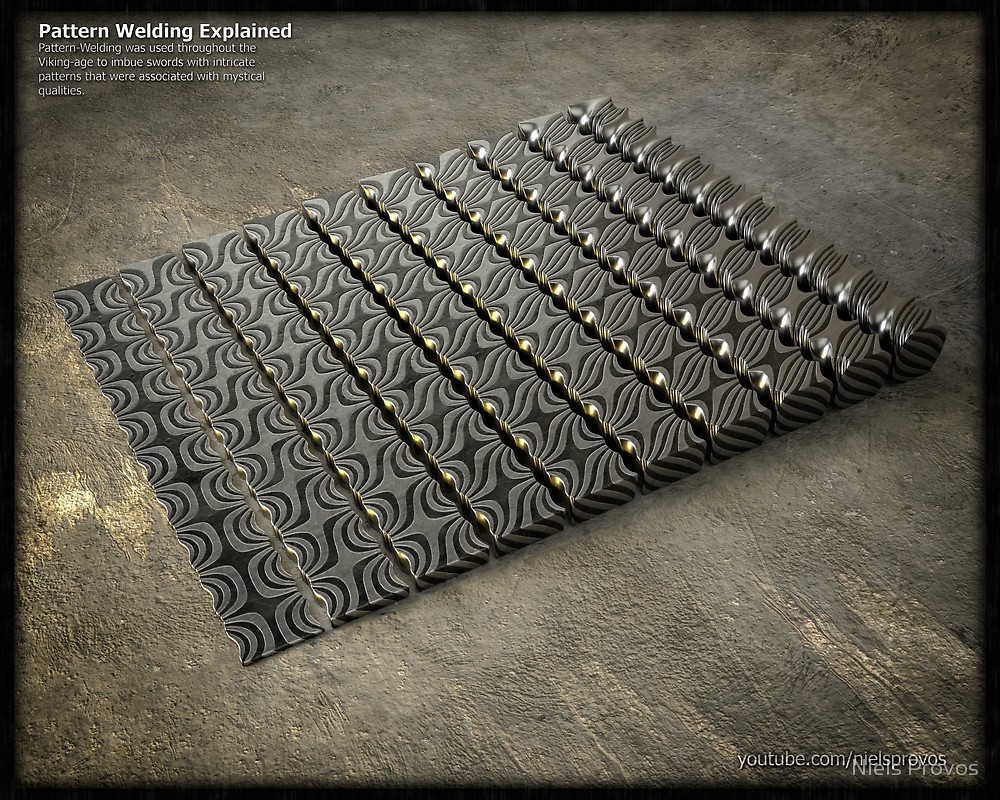 Pattern Welding Explained as Wearable Art
